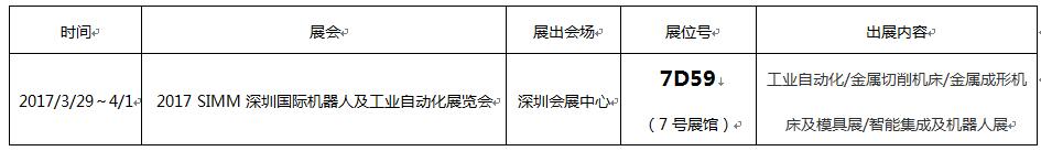 2017 SIMM公司网站发布截图表格.jpg